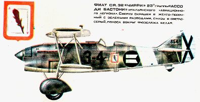 Истребитель СR.32